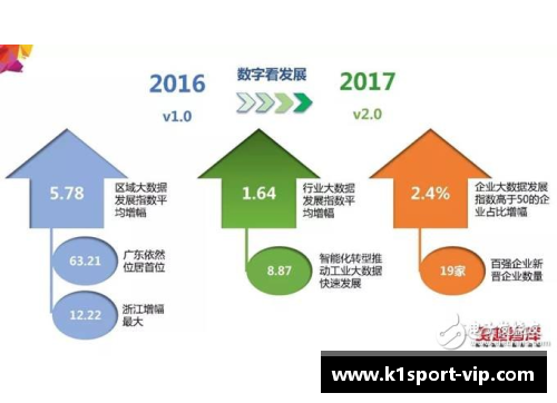 顶级球员位置优势分析及未来发展展望