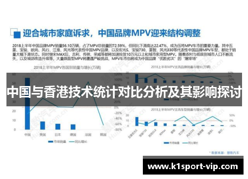 中国与香港技术统计对比分析及其影响探讨
